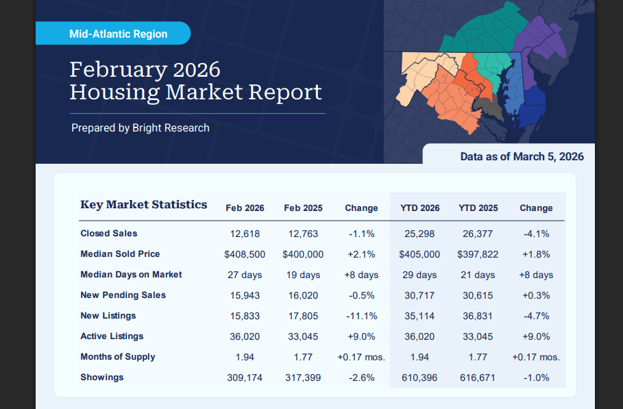 The current image has no alternative text. The file name is: market-march-2026.png